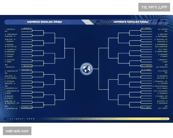 “邕BA”季后赛对阵出炉，青秀区队等四队首轮轮空