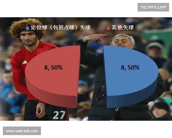 评论：佛罗伦萨防守漏洞频出，定位球失球数联赛最差成隐患