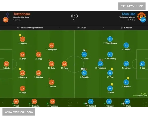 战术前瞻：面对高位逼抢，中下游球队如何优化后场传导路线？